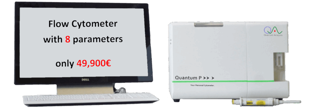 Werbebanner mit Durchflusszytometer